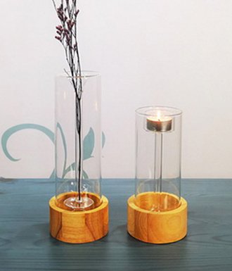 funnel-candlestick