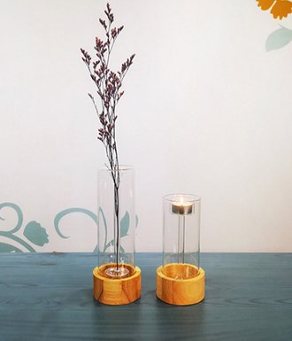 funnel-candlestick